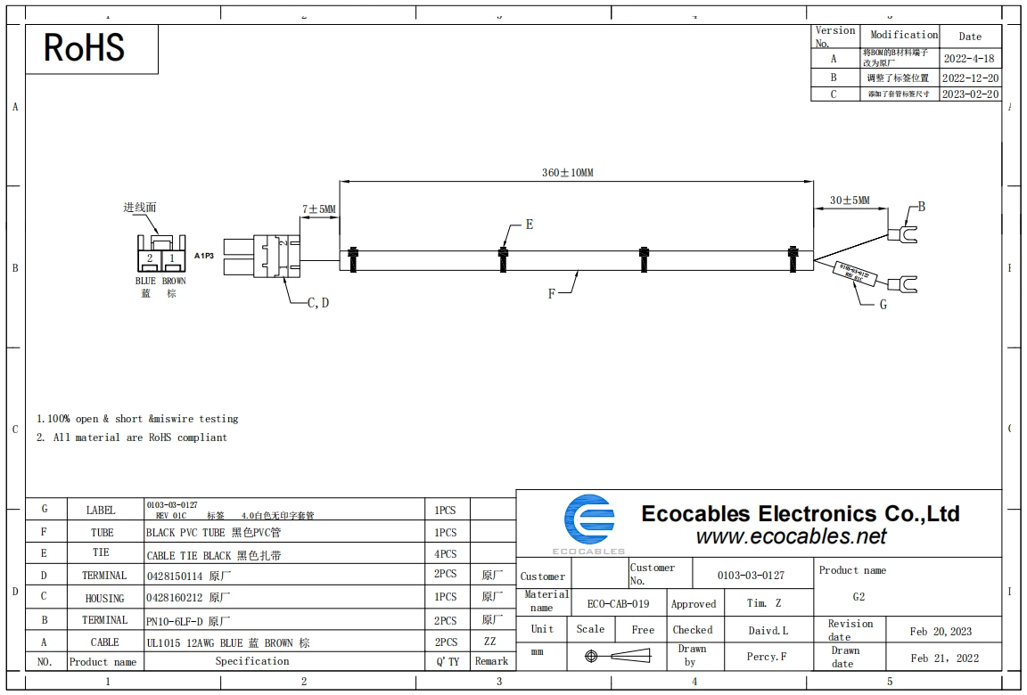 CAB 019 wire harness schematic