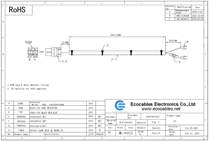 CAB 019 wire harness schematic CAB 019 wire harness schematic