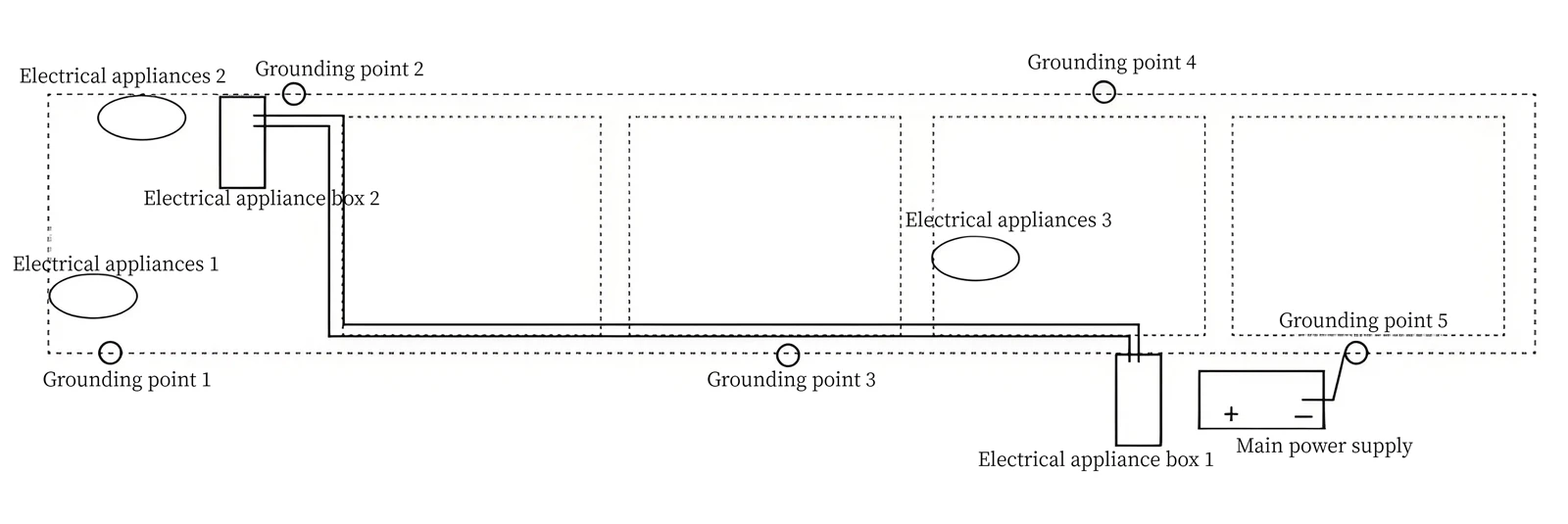 Wiring harness diagram