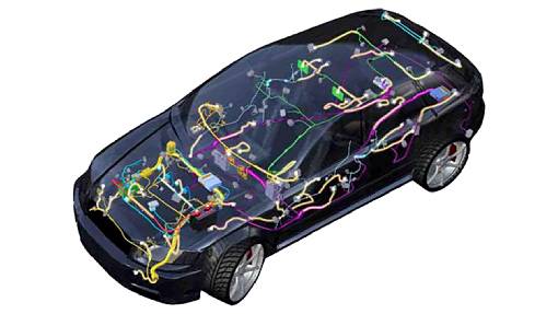 Ribbon cable is suitable for Automotive Ribbon cable is suitable for Automotive