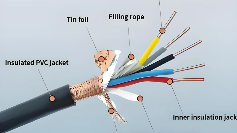 Industrial cable assembly structure